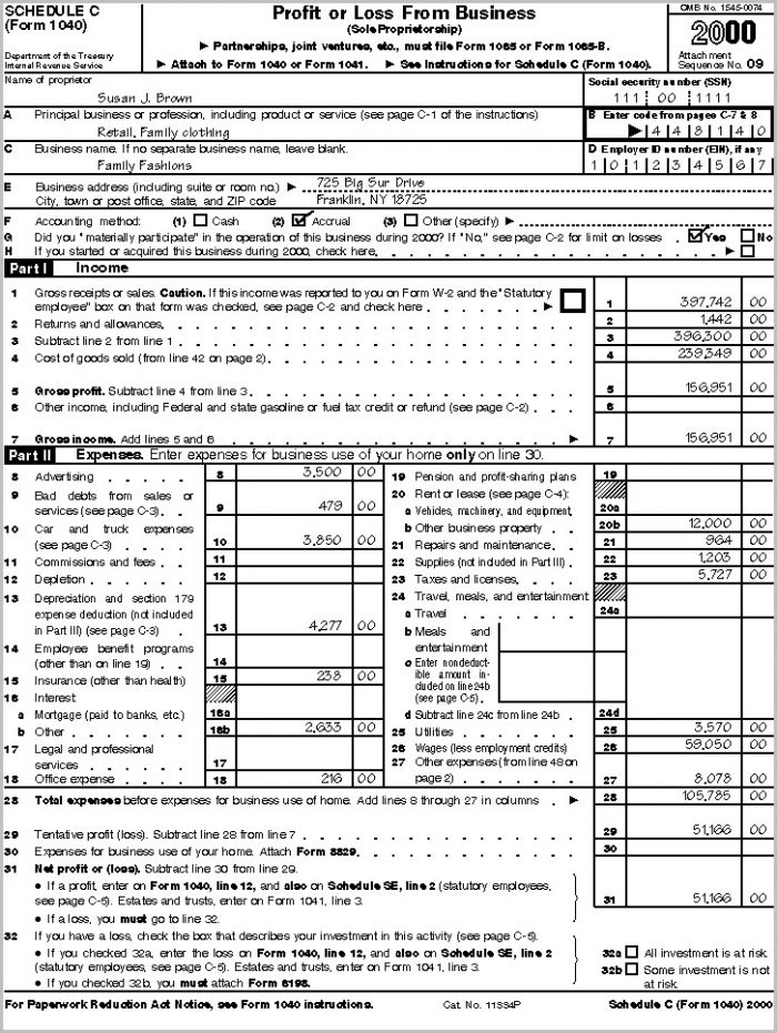 Form 1040 Explained Line By Line