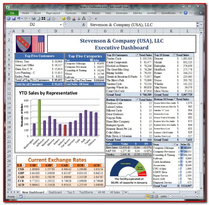 Recruitment Dashboard Templates Excel Templates-1 : Resume Examples