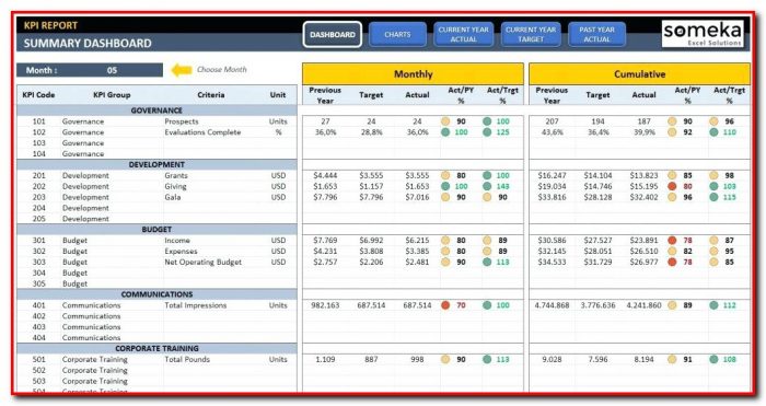 Recruitment Dashboard Templates Excel Templates-1 : Resume Examples