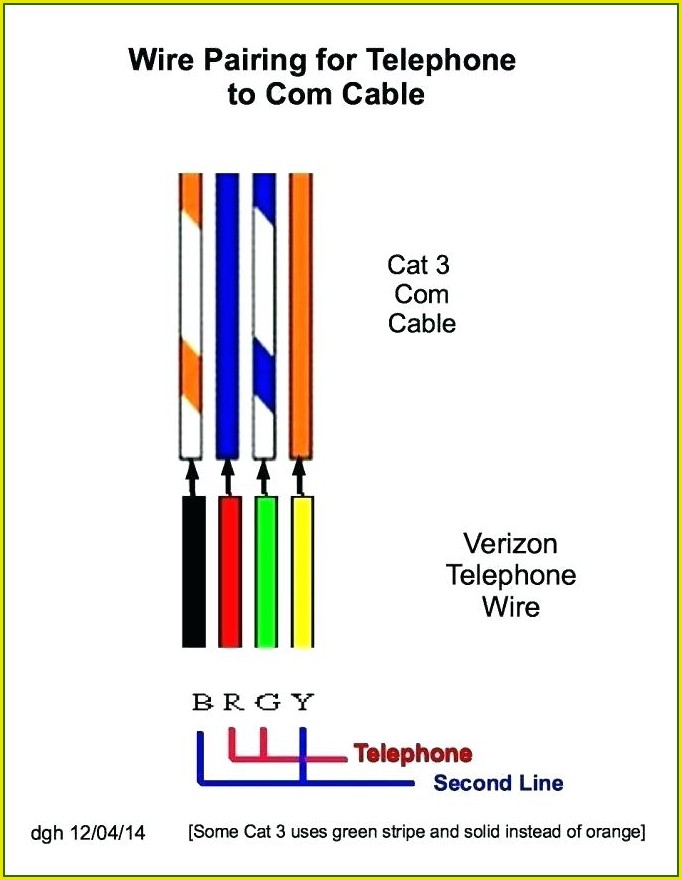 Rj45 Wiring Diagram Diagrams : Resume Examples