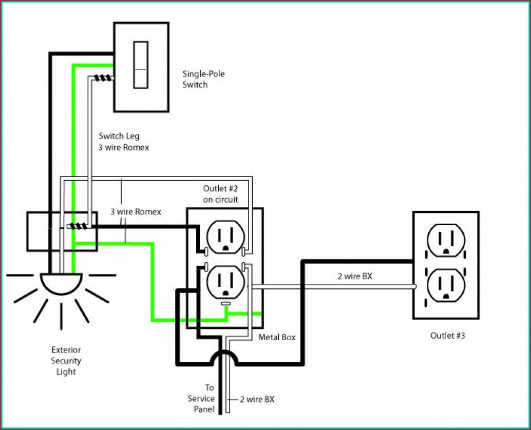 Electrical Wiring Diagram Of A House Diagrams : Resume Examples