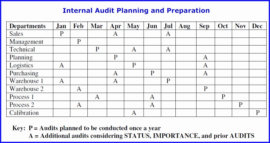 as9100 audit schedule template