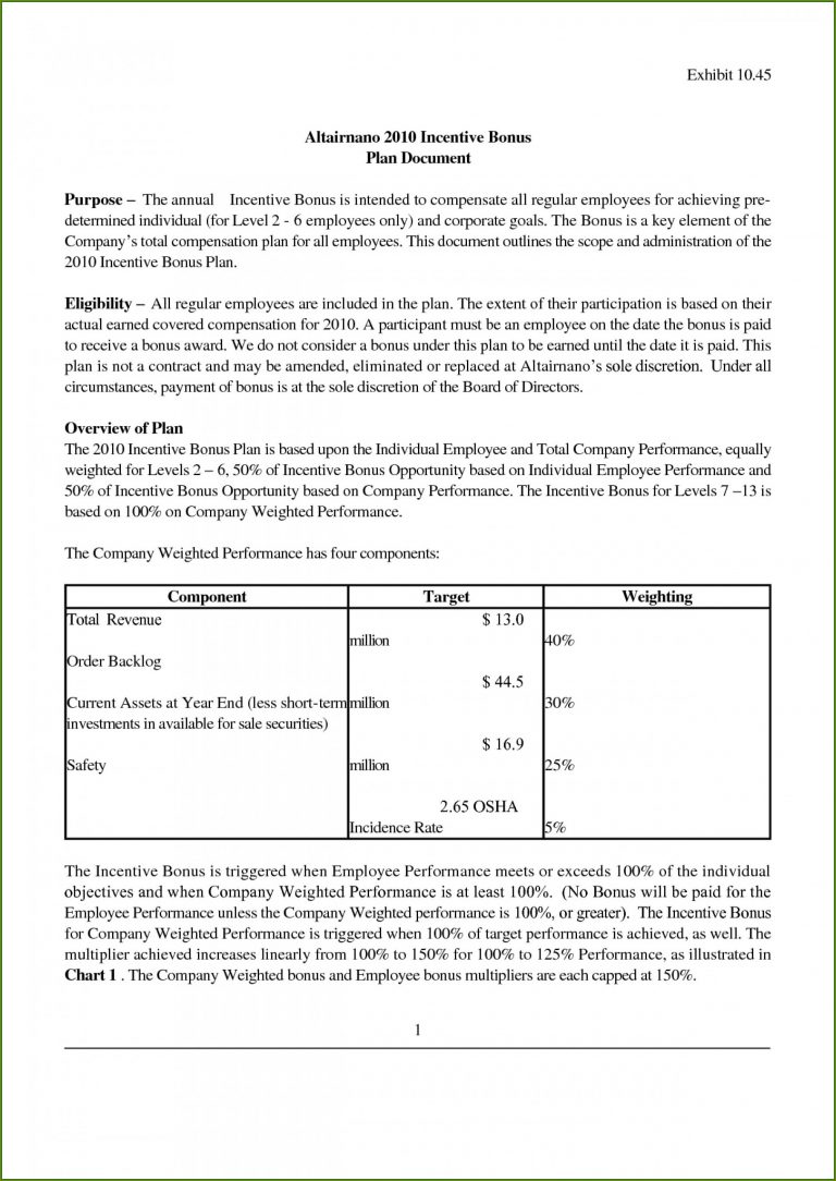 Employee Incentive Plan Template Templates-2 : Resume Examples