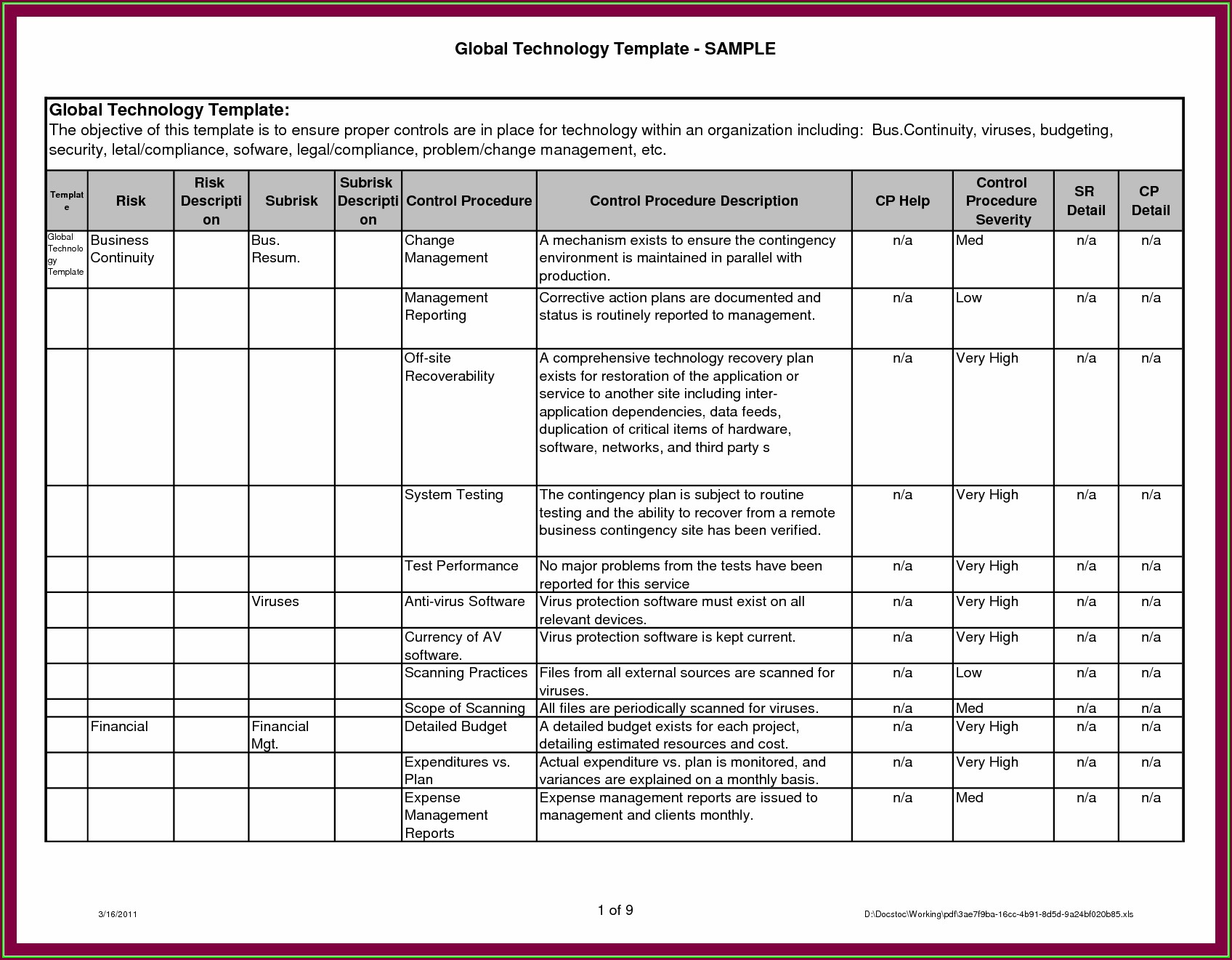 Sales Incentive Plan Template Excel - Printable Word Searches