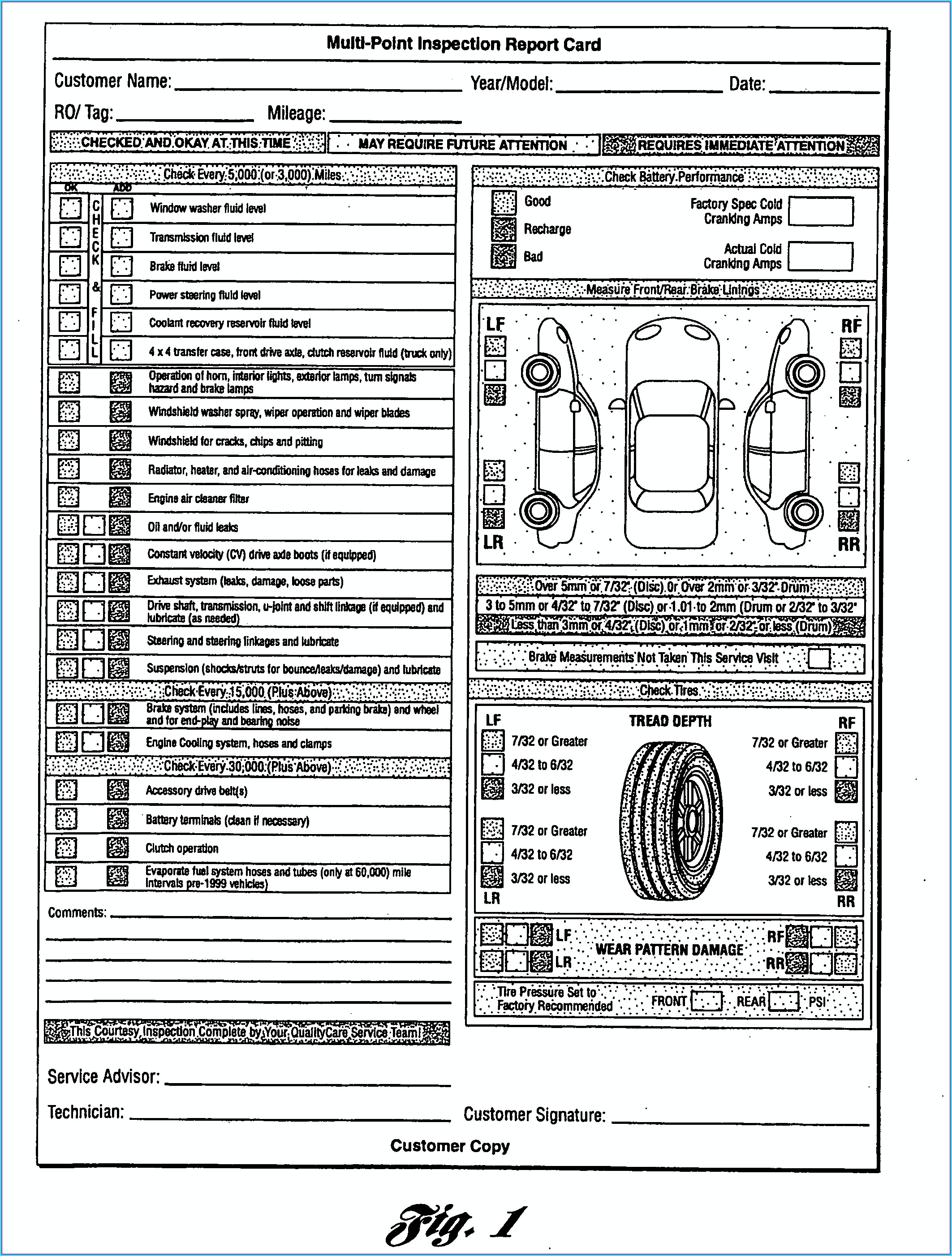 Auto Inspection Report Templates Excel Word Template Nbkomputer