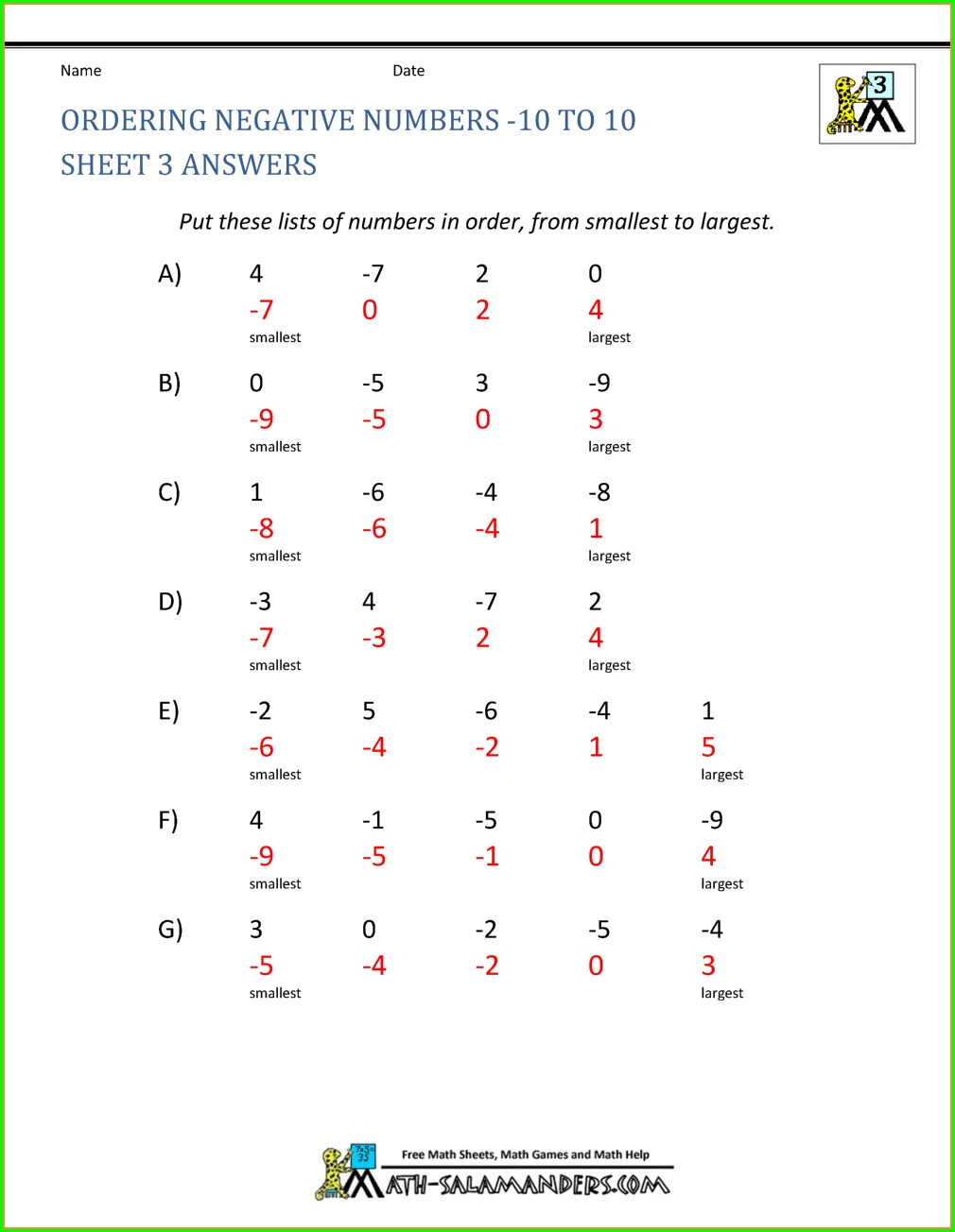 Adding Subtracting Positive Negative Numbers Worksheets Study Skills Adding Subtracting Positive Negative Numbers Worksheets Study Skills