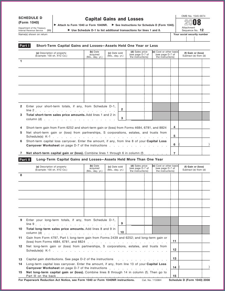 Qualified Dividends And Capital Gains Tax Worksheet 2022