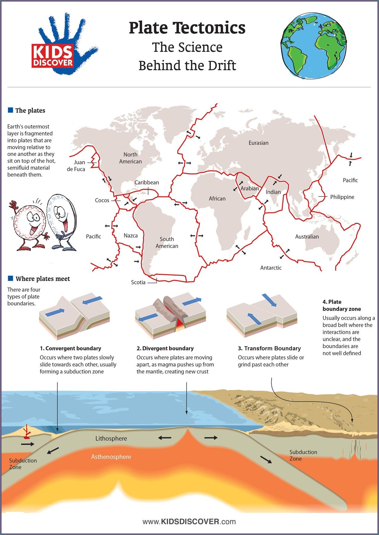 Plate Tectonics Worksheet Apes Answers Uncategorized : Resume Examples