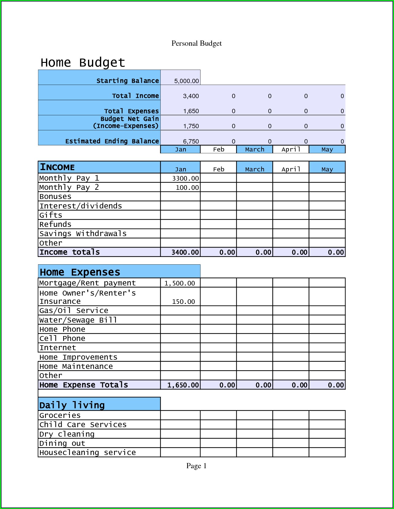 Home Budget Spreadsheet Australia Free Worksheet : Resume Examples