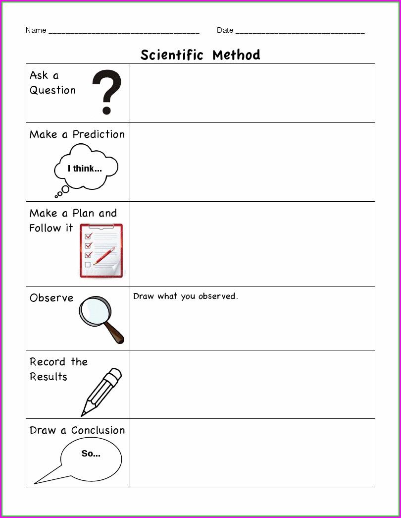 Middle School Science Experiment Worksheet Worksheet : Resume Examples