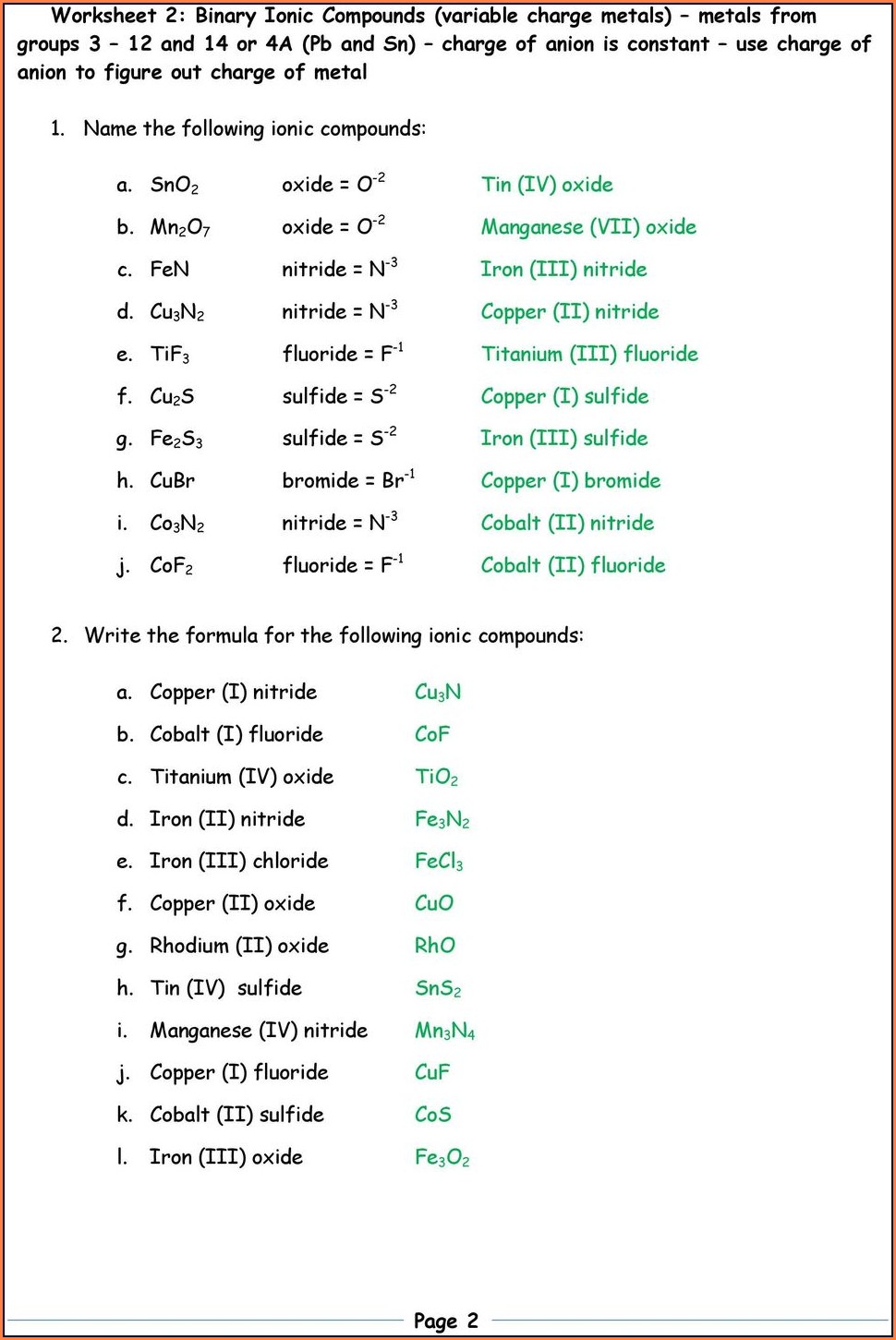 Forming And Naming Binary Ionic Compounds Practice Worksheet Answer Key ...