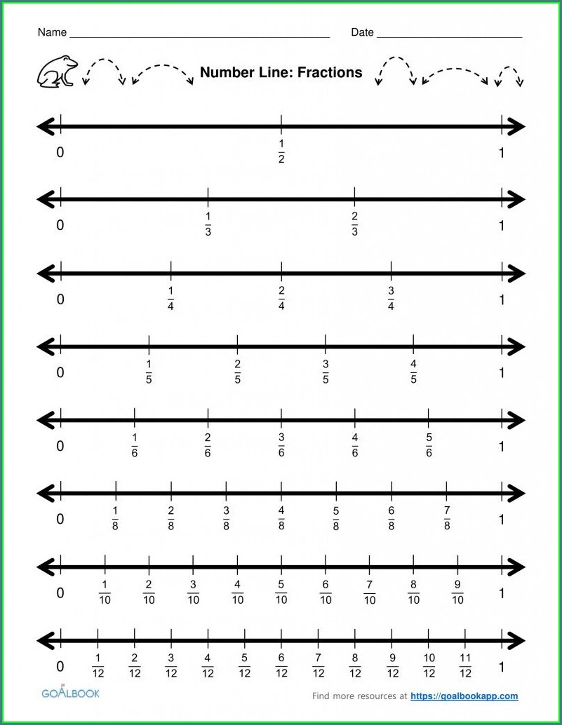 10++ Comparing And Ordering Rational Numbers Worksheet – Worksheets Decoomo