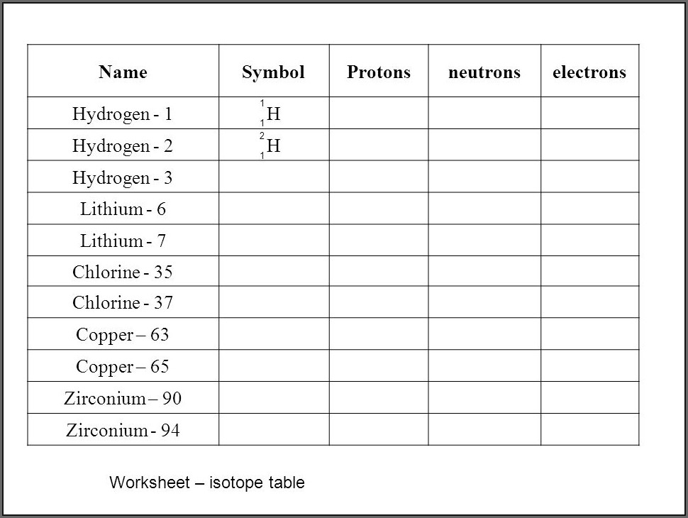 Periodic Table And Valence Electrons Worksheet Answers Worksheet ...