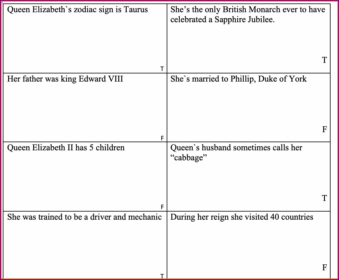 Second Grade Biography Worksheet Worksheet : Resume Examples