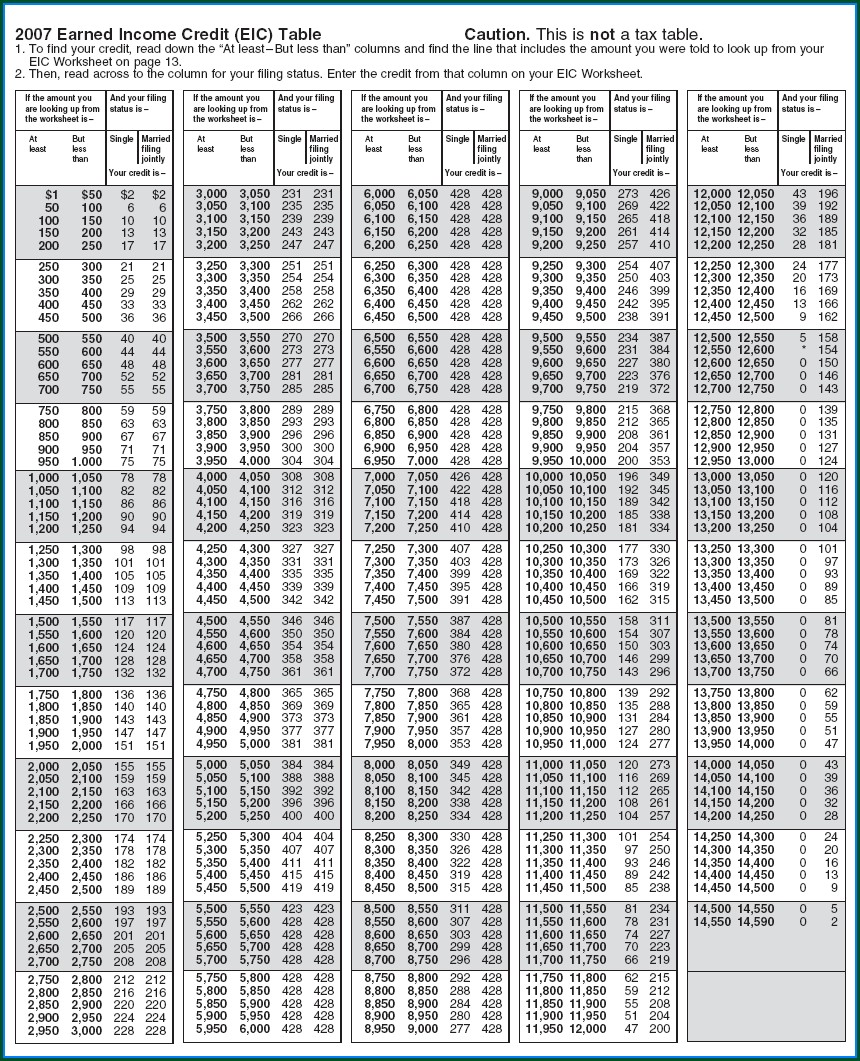 Earned Income Credit Table 2013 Worksheet Worksheet : Resume Examples